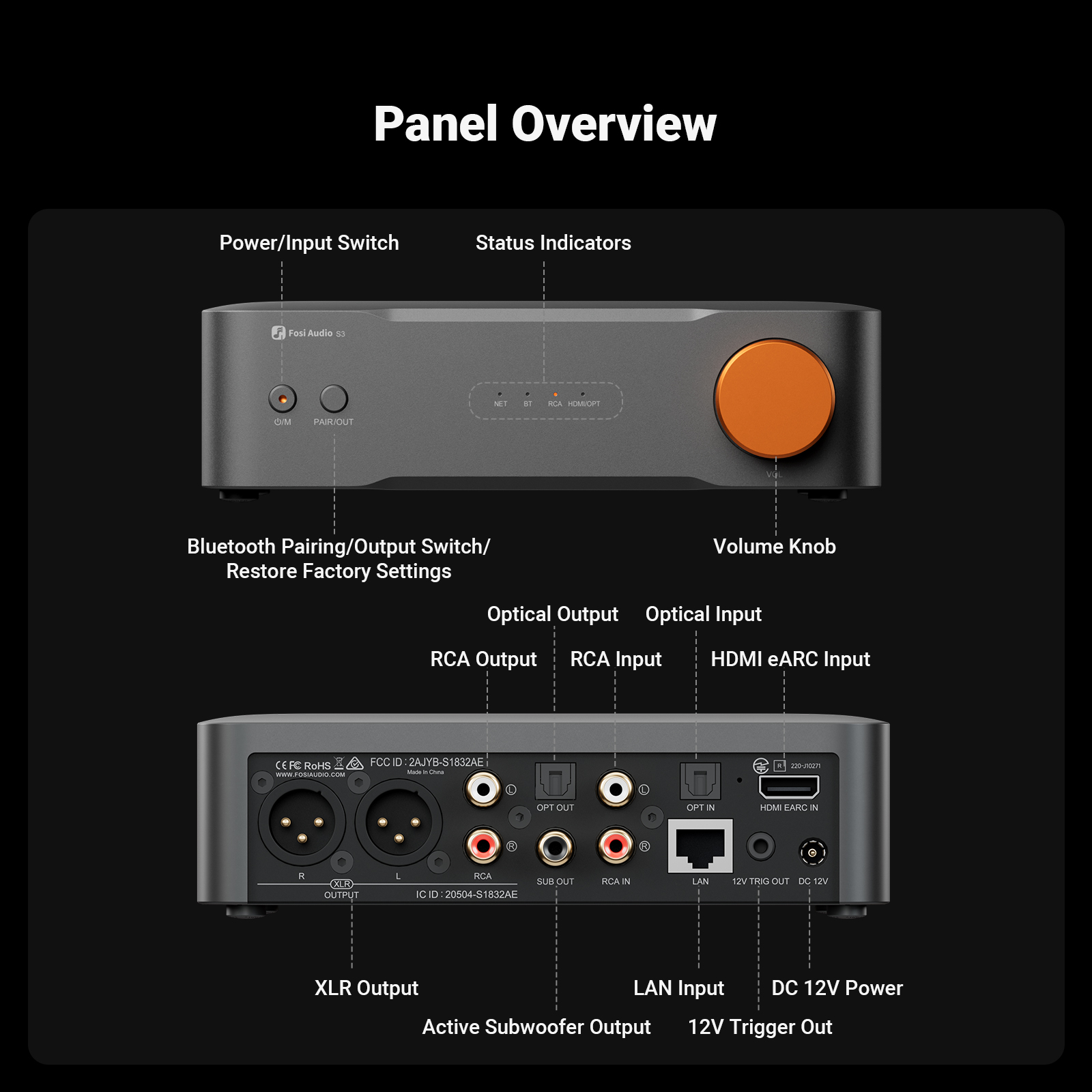 Audio Music Free Mp3 - ฟอซี ออดิโอ เครื่องสตรีมเพลงความละเอียดสูง DAC บลูทูธ 5.3