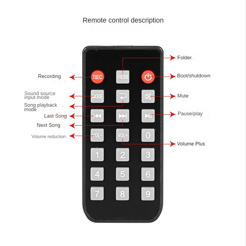 Audio Music Free Mp3 - CJSD-2X เครื่องเล่นเสียงดิจิตอลบลูทูธ MP3 Player ถอดรหัส 128X64