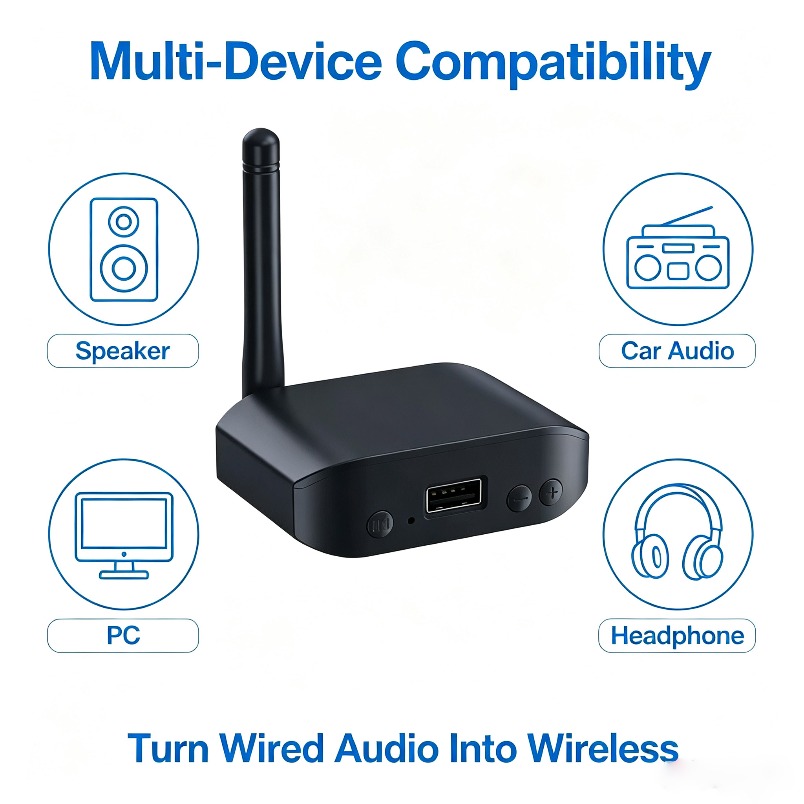 Audio Music Link - เครื่องรับสัญญาณเพลงไร้สาย บลูทูธ 5.0 อะแดปเตอร์เสียง ดูอัลลิงค์ 3.5
