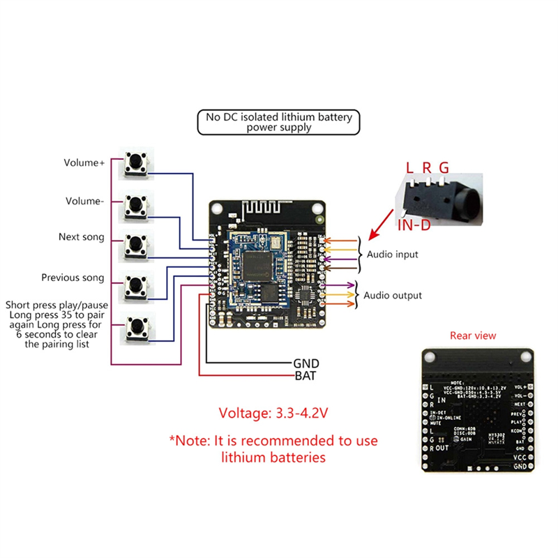 โมดูลบลูทูธเพลง DC 5V/12V APTX - Audio Music Add บทวิจารณ์และราคา