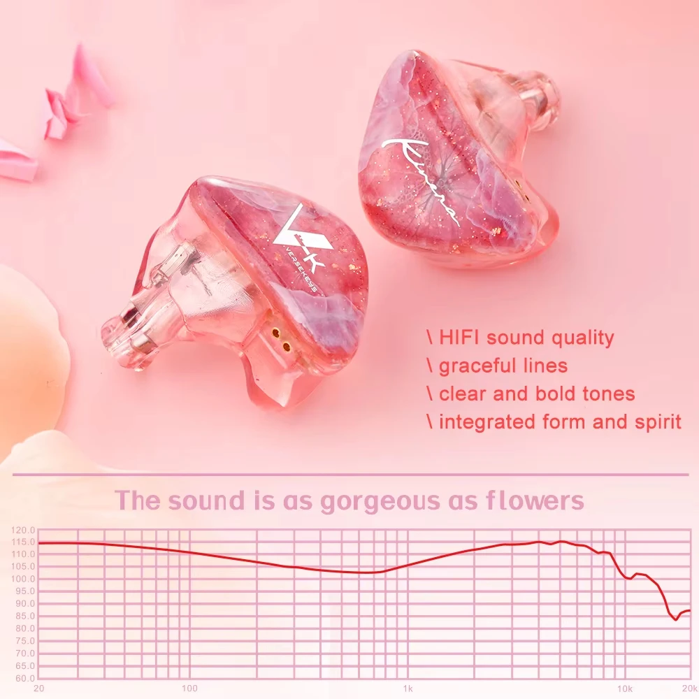หูฟัง Kinera Freya 2.0 1DD+3 K - Audio Music Dj บทวิจารณ์และราคา