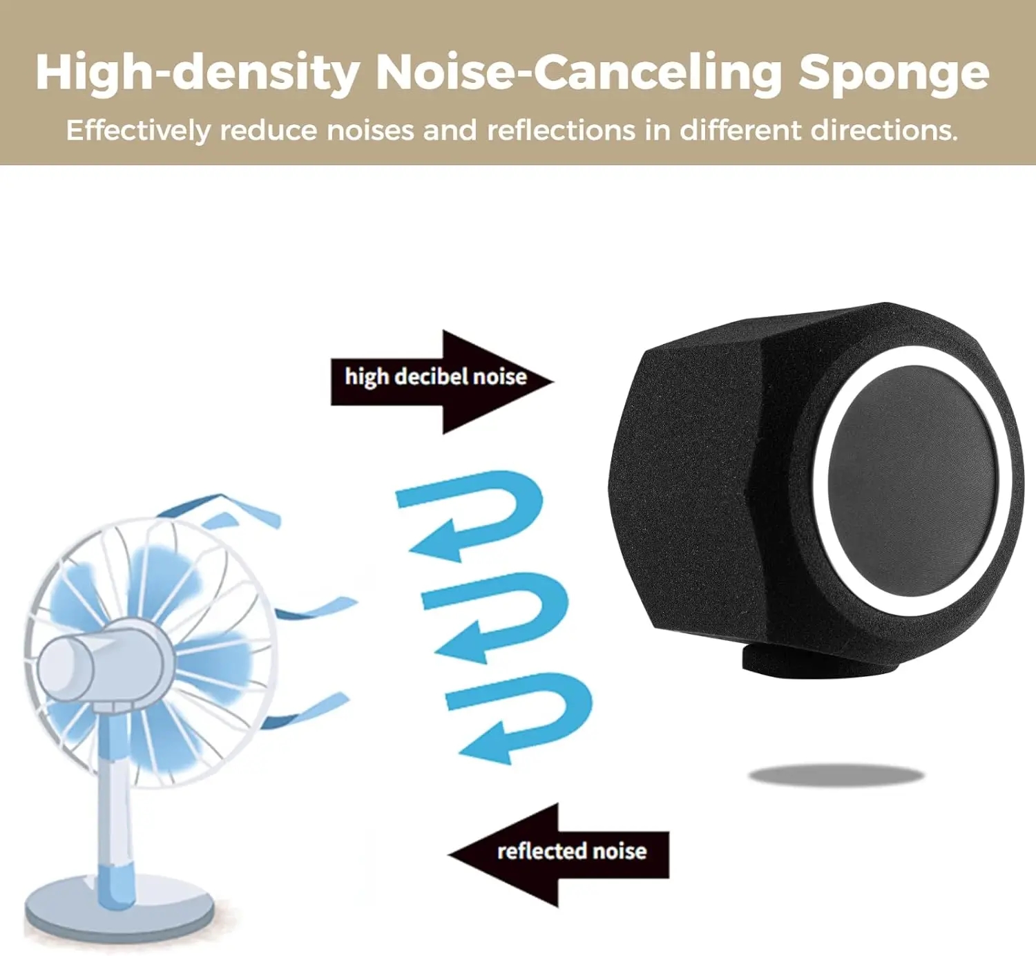 ไมโครโฟน WIND SHIELD POP FILTE - Recording Pop Filter บทวิจารณ์และราคา