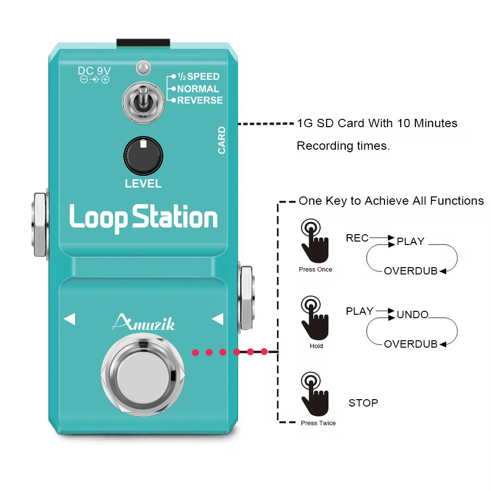 Amuzik กีตาร์เบสคีย์บอร์ด Rhyt - Looper Pedal Guitar บทวิจารณ์และราคา