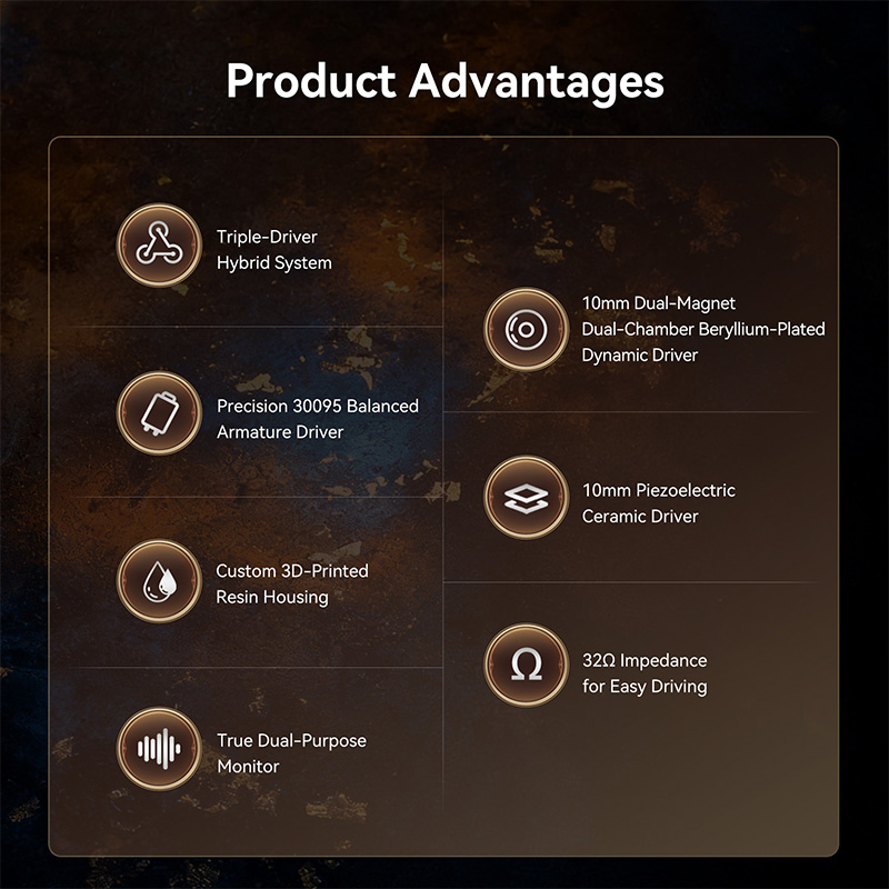    KBEAR Kalideer Apex-P6 ไฮไ - Audio Music Dj บทวิจารณ์และราคา