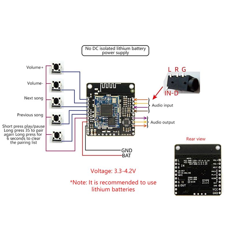 โมดูลบลูทูธ AB25-DC 5V/12V สำห - Audio Music Add บทวิจารณ์และราคา