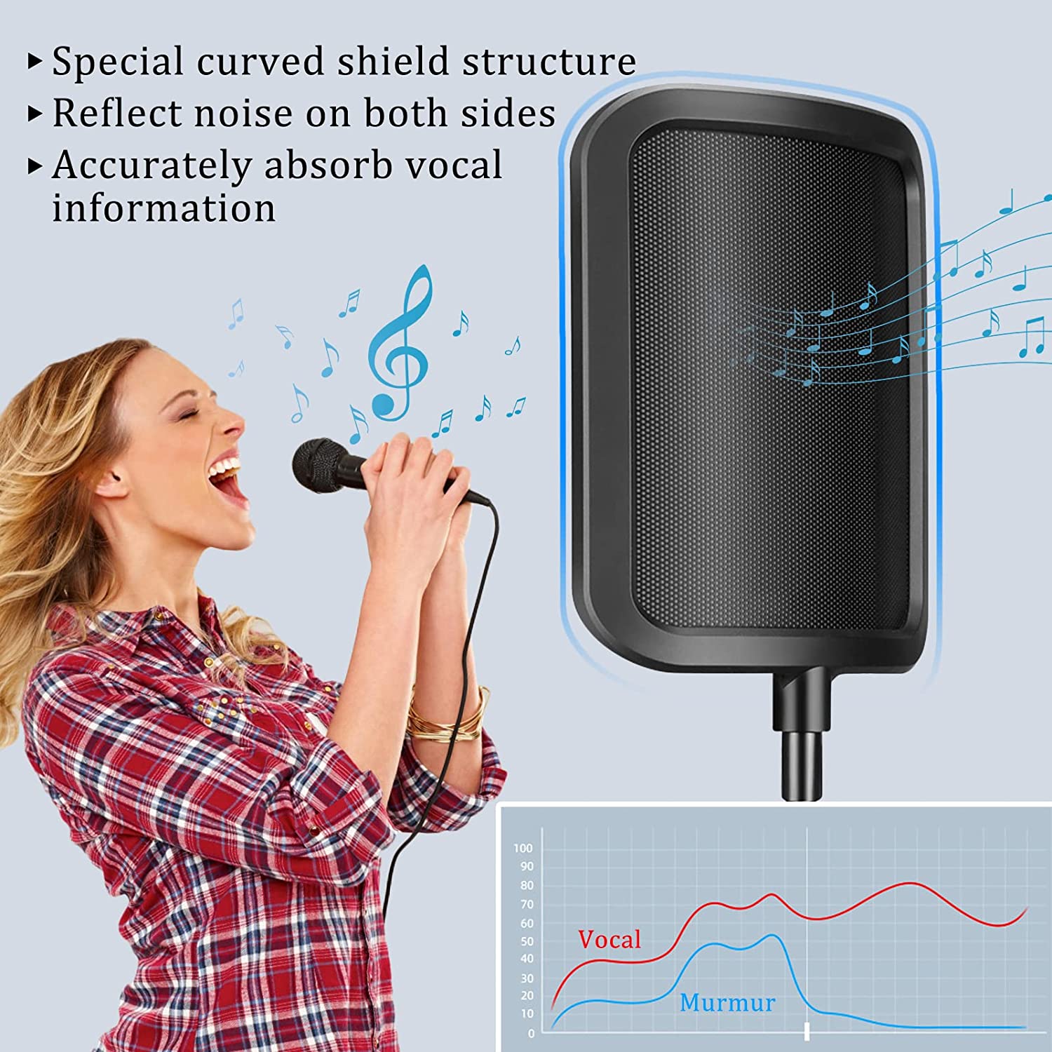 โลหะ Pop Filter Universal ไมโค - Recording Pop Filter บทวิจารณ์และราคา