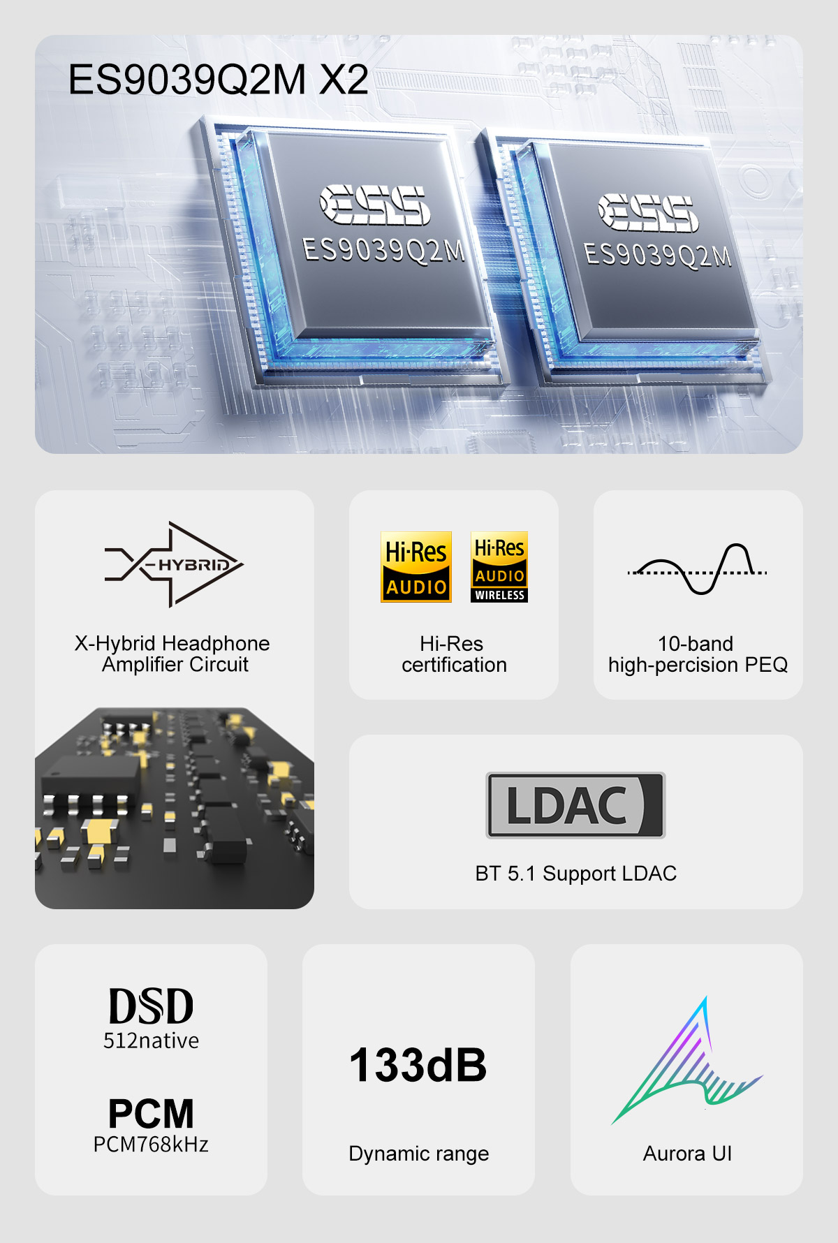 Topping DX5II DX5 II เพลงดิจิต - Audio Music Generator บทวิจารณ์และราคา