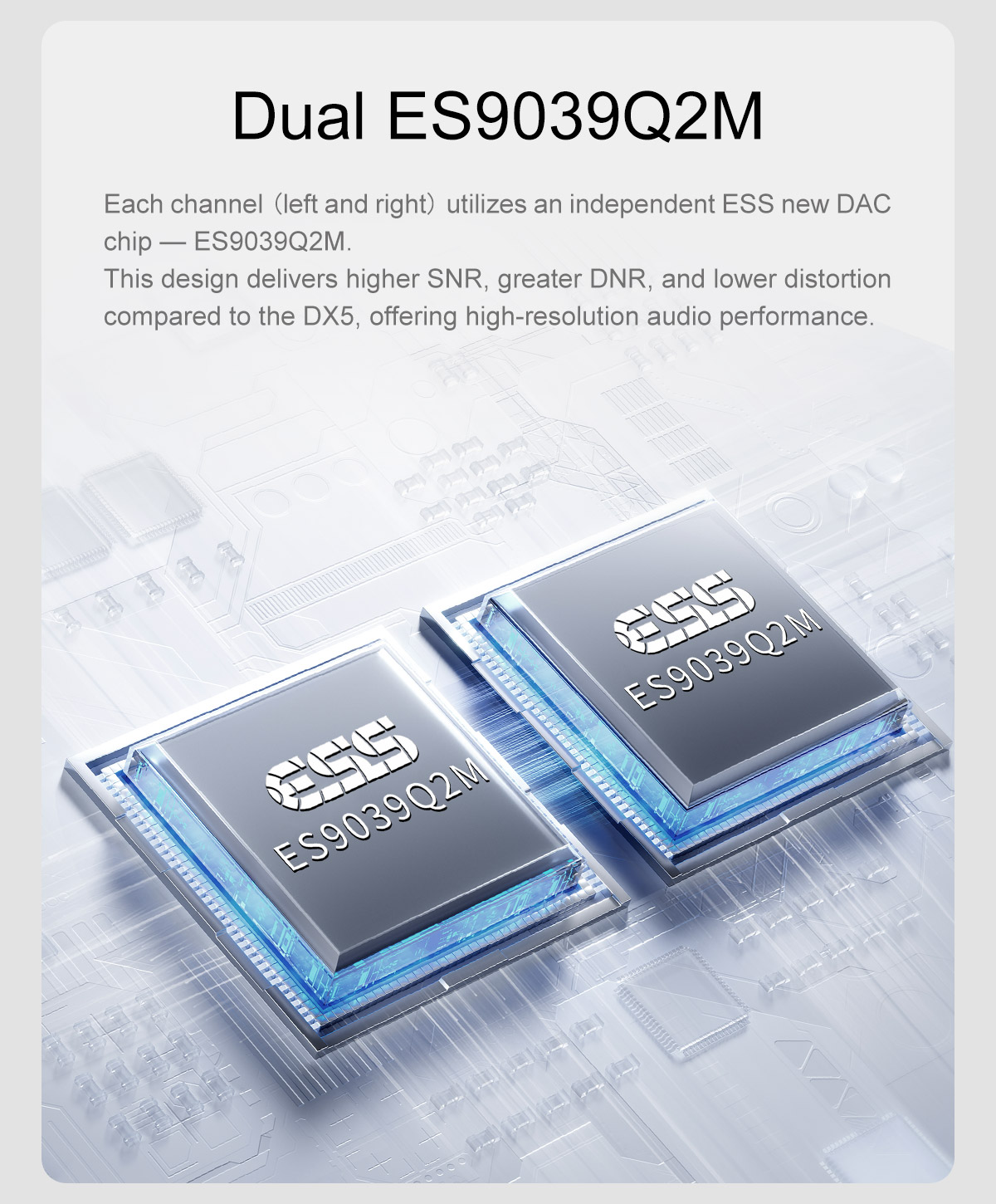 Topping DX5II DX5 II เพลงดิจิต - Audio Music Generator บทวิจารณ์และราคา