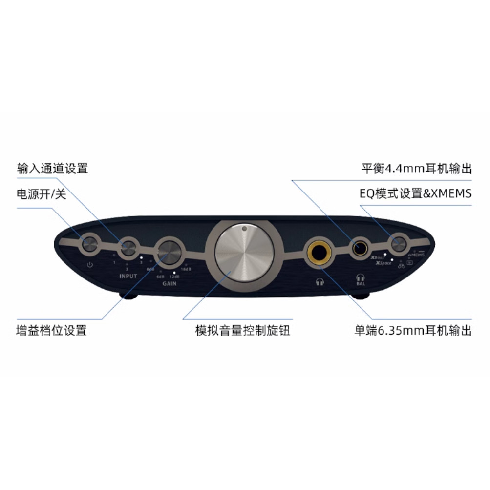 IFi ZEN CAN 3 Balanced เครื่อง - Audio Music Enhancer บทวิจารณ์และราคา
